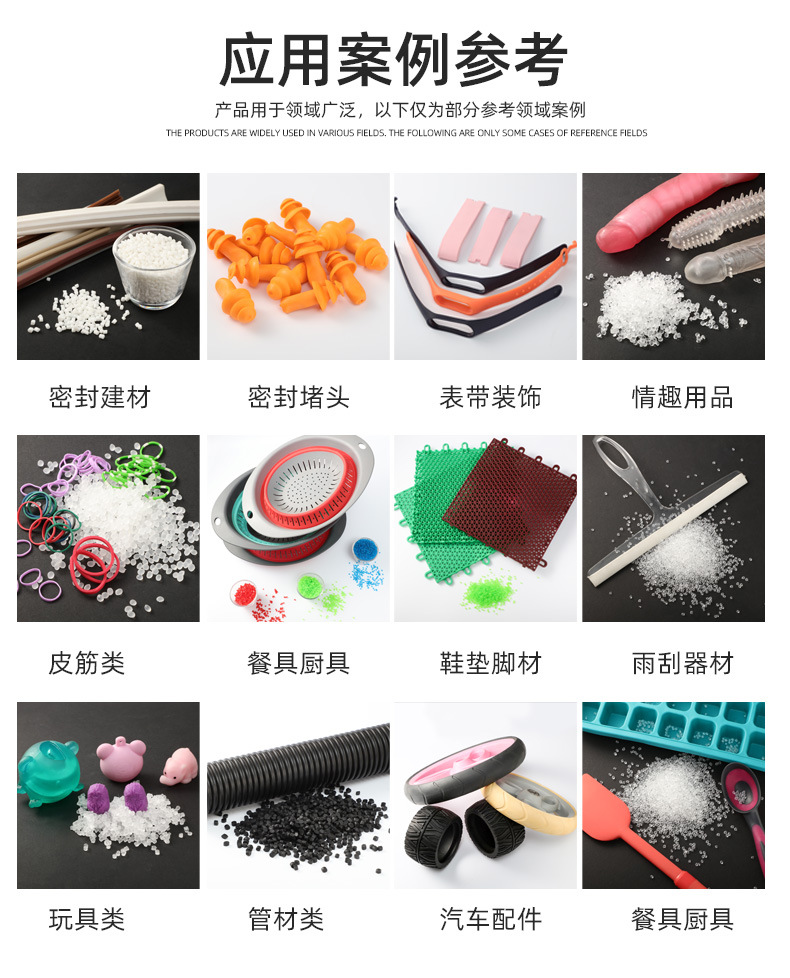 TPR應用領域 TPR應用領域