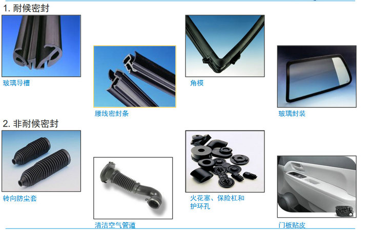 TPV材料汽車領域應用 TPV材料汽車領域應用