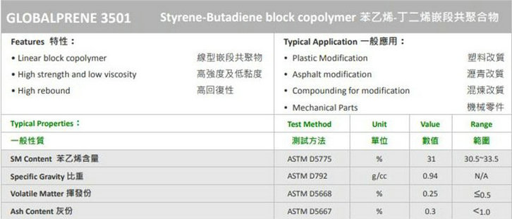 SBS李長(zhǎng)榮3051物性表 SBS李長(zhǎng)榮3051物性表